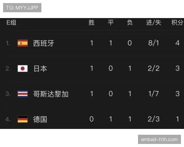 世界杯小组赛焦点战比赛胜负预测指南