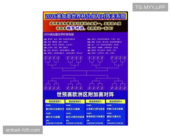 2026世界杯完整版晋级决定详解 2026世界杯完整版晋级决定详解